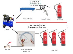 מטפי מים - קיט